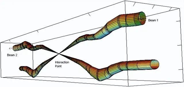 “曼德拉效应”越发明显，人类被集体改了记忆？还是有平行宇宙？