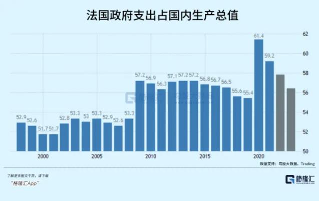 法国顶不住了