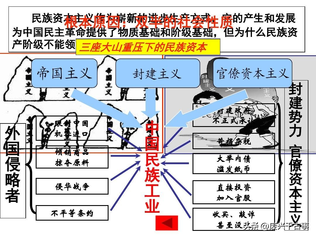 民国“船王”卢作孚告诉你：官僚资本所过之处，民族资本寸草不生